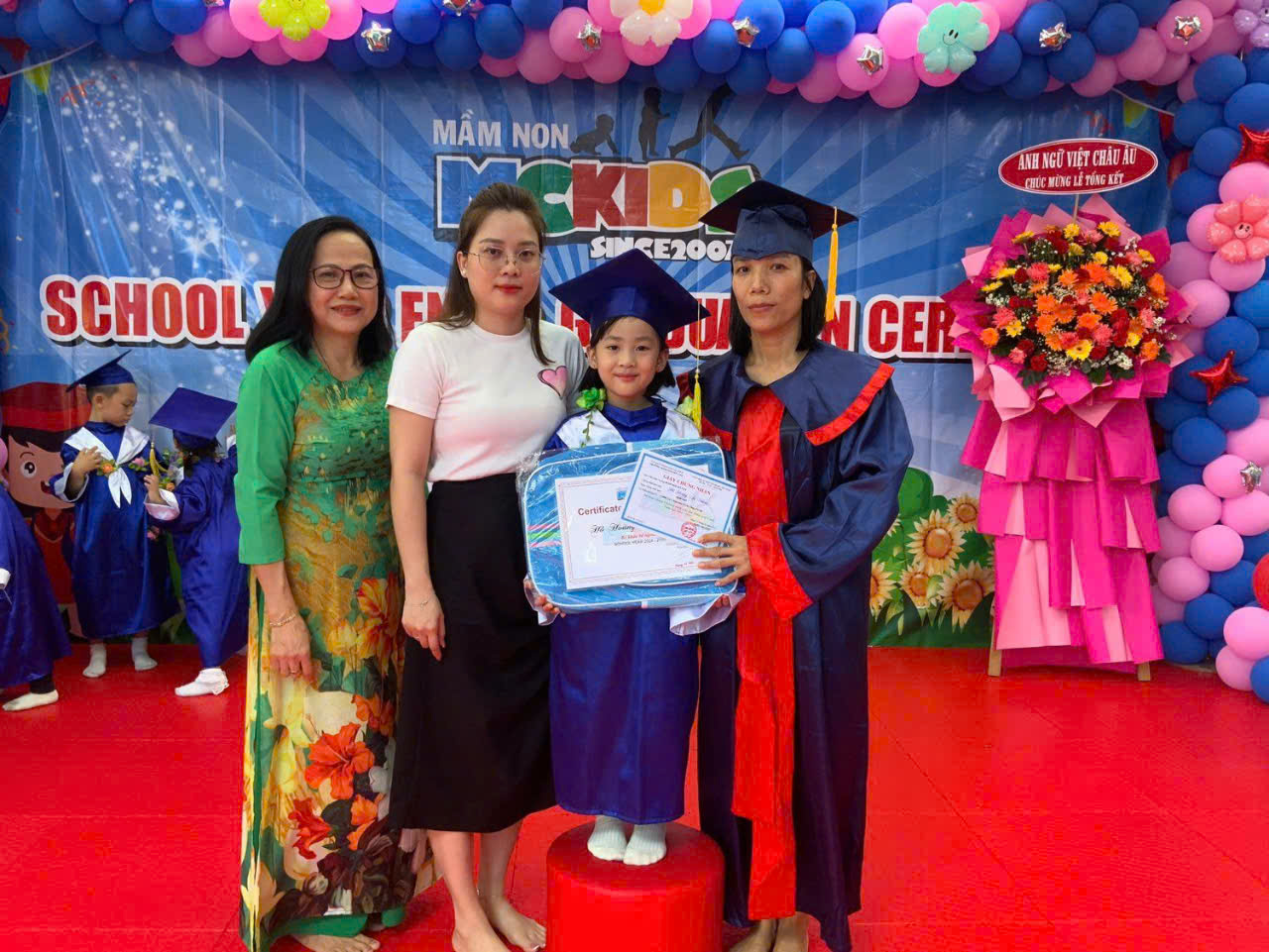 TIỀN TIỂU HỌC